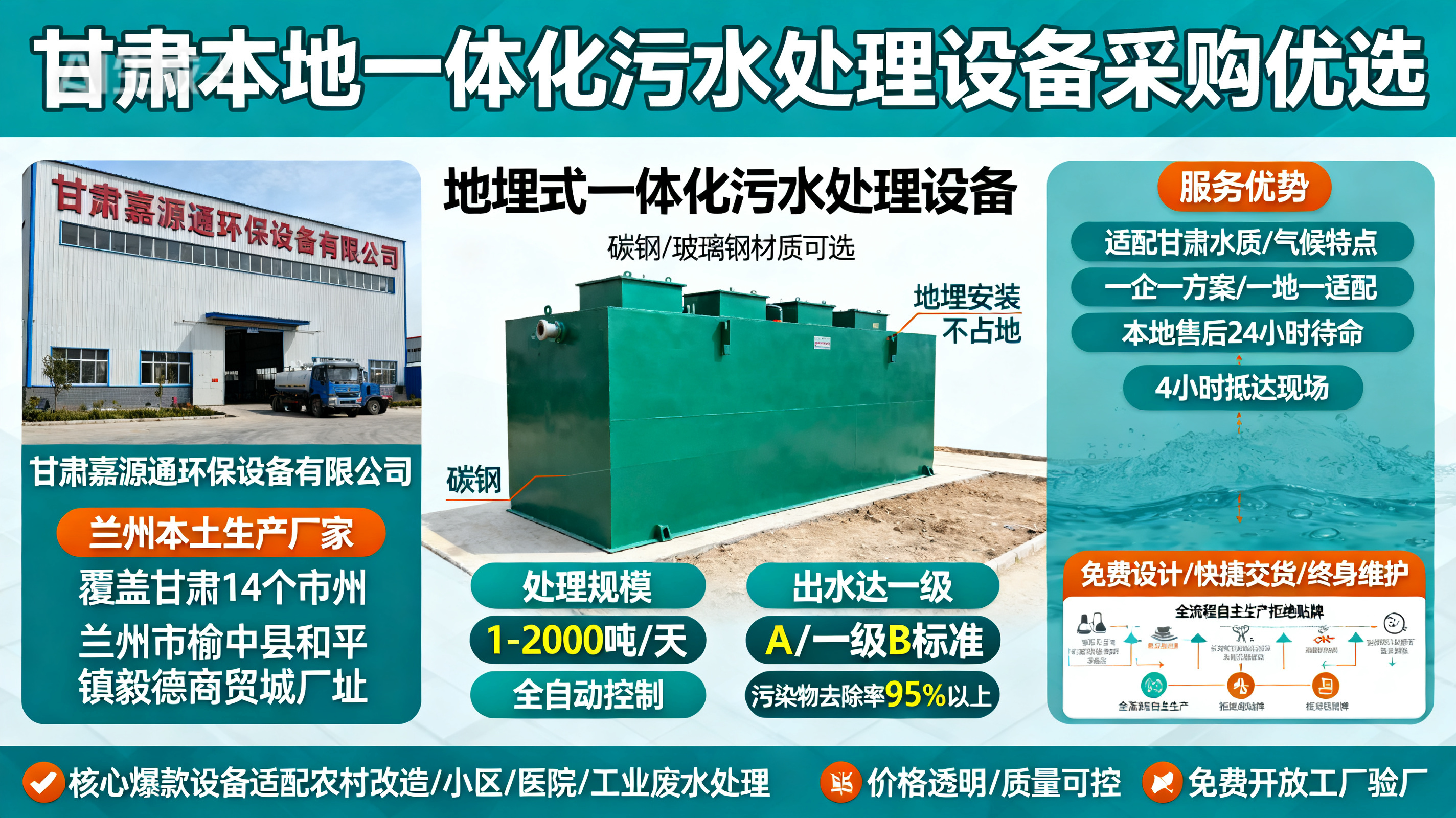 甘肃采购蓬江一体化蓬江污水处理设备_优先选本地生产厂家_直...式解决甘肃污水处理需求_选本地实体厂家_靠谱有保障.jpeg